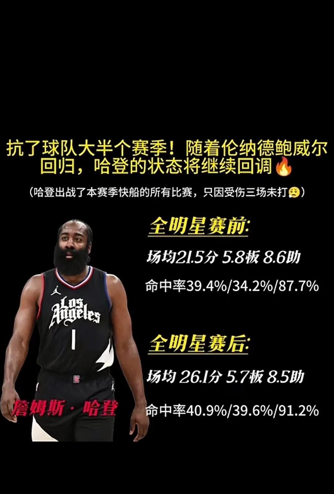 开元入口 - 哈登爆冷击败勇士，赛事规则更新引爆全场！